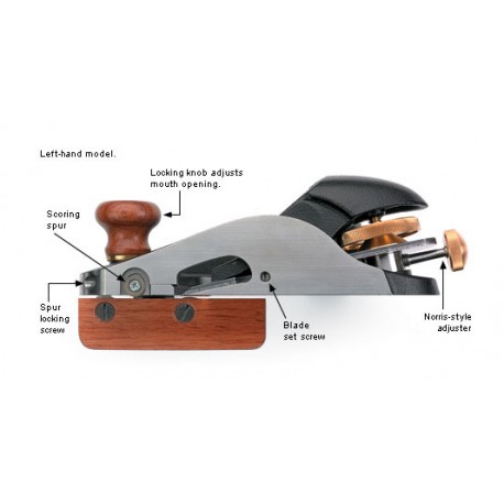 Right-Hand Wood Fence, Skew Block Plane Veritas Tools